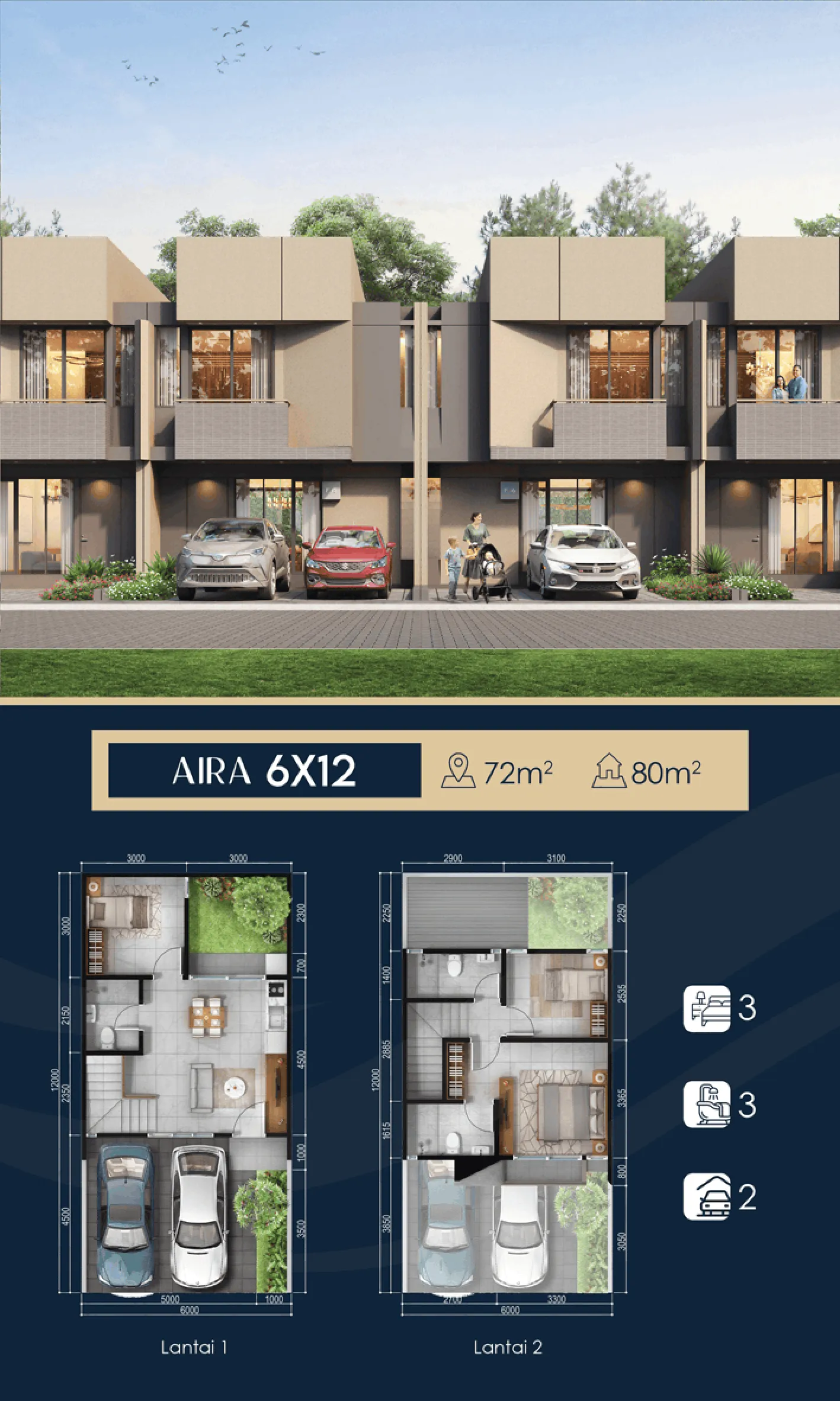 Layout 3