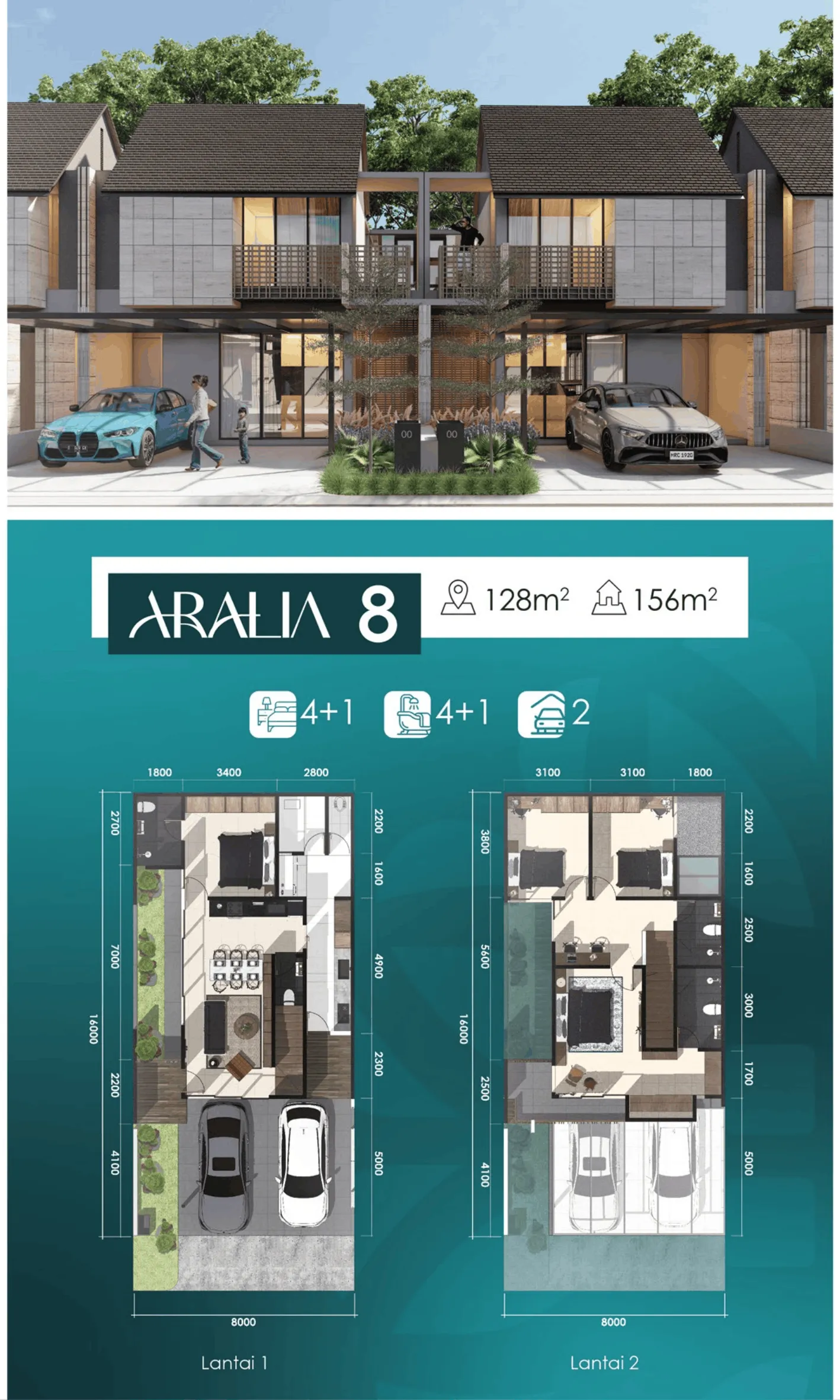 Layout 2