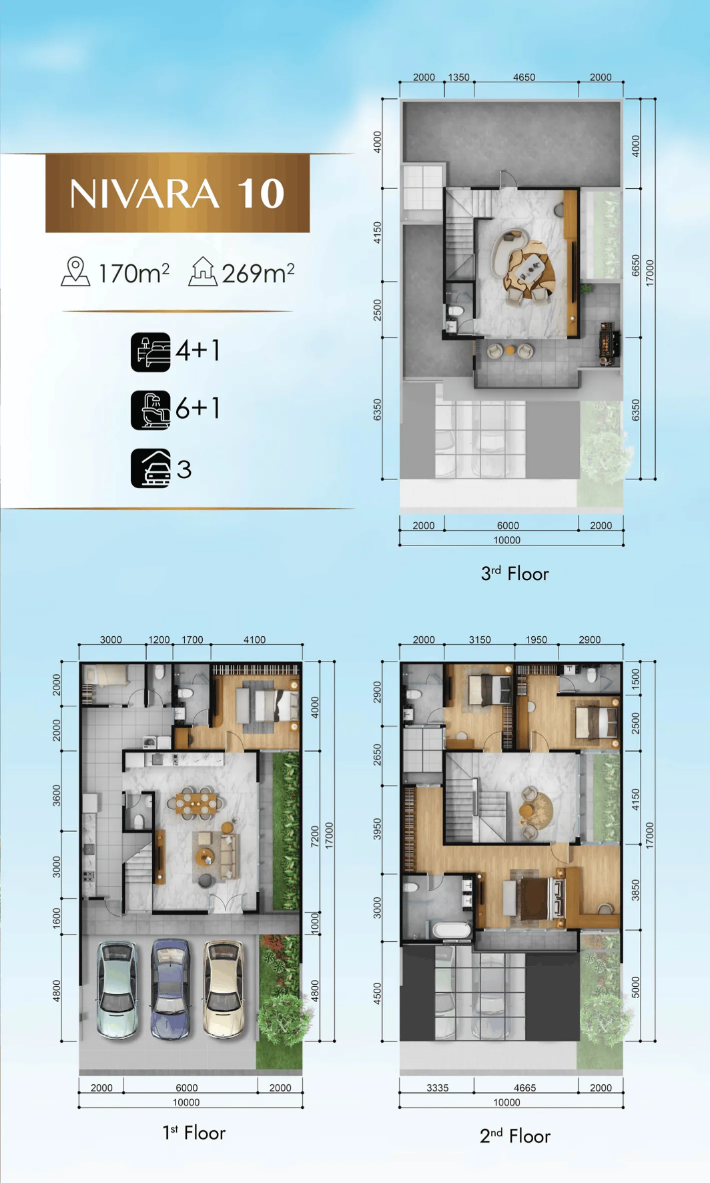 Layout 2